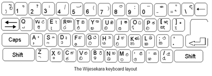 Sinhalese Keyboard Wijesekara